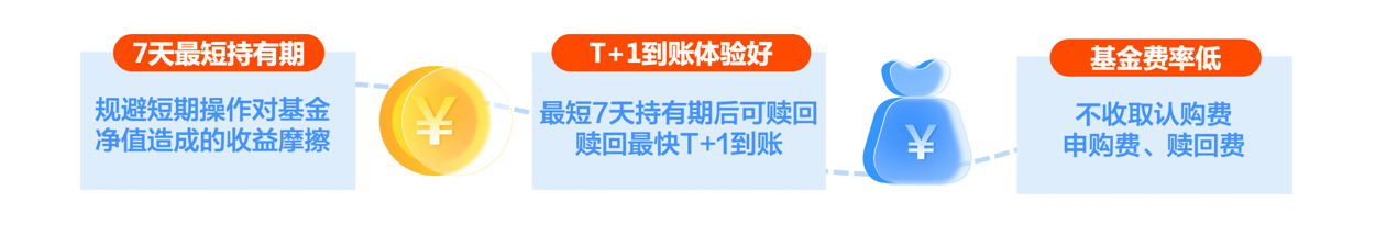 配图3.png